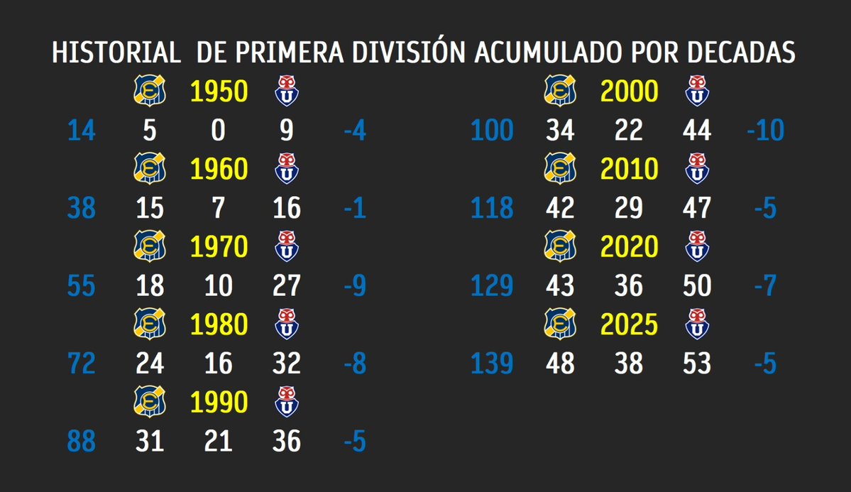 Everdatos tweet media