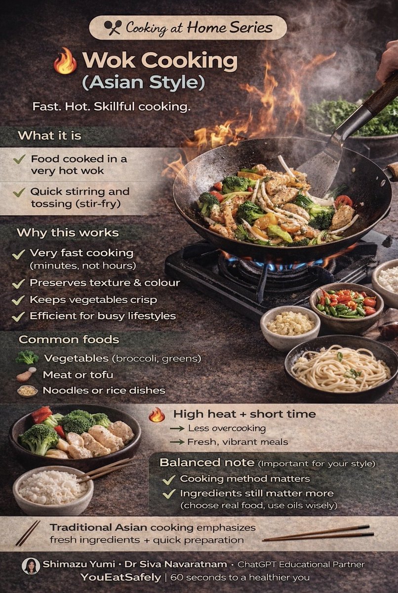 navaratnam_siva's tweet image. French-inspired water bath cooking (sous vide) uses gentle heat to preserve nutrients, flavour, and moisture. It avoids charring and keeps food tender and consistent. A simple way to cook real food with precision at home. 🍳🇫🇷 #CookingAtHome #EatRealFood