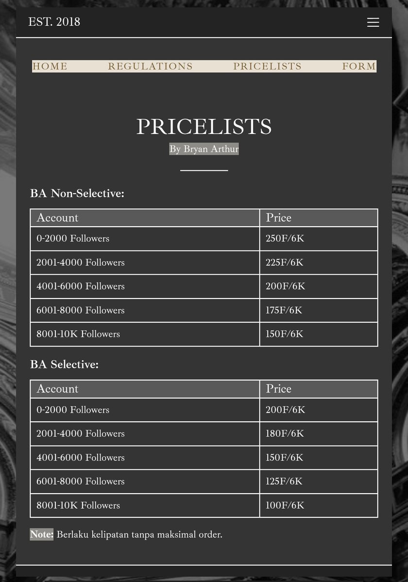 Halo, saya open upfoll untuk BA (5 slot), bisa selektif dan non-selektif. Sudah termasuk pembersihan non-folls. Semua pembayaran via QRIS, ya.