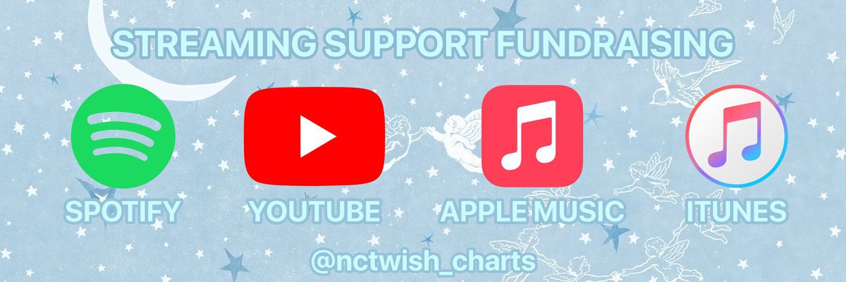 NCT WISH CHART tweet media