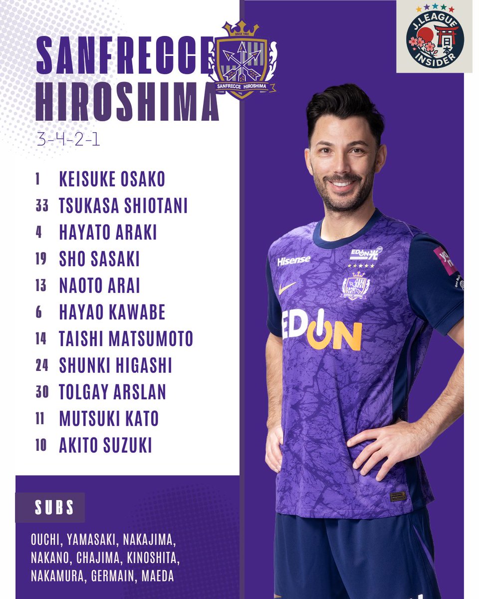 J.League Insider - Brasil tweet media