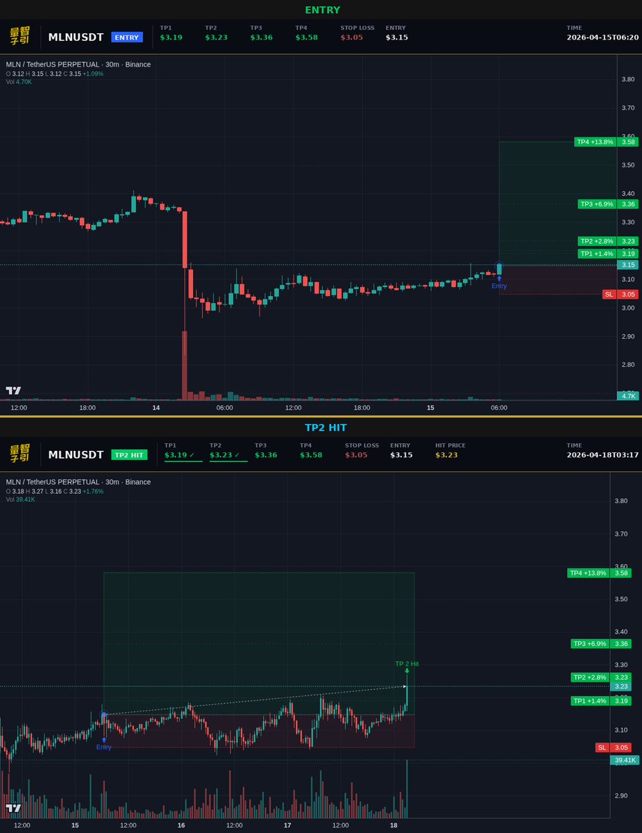 LuxQuant Crypto tweet media