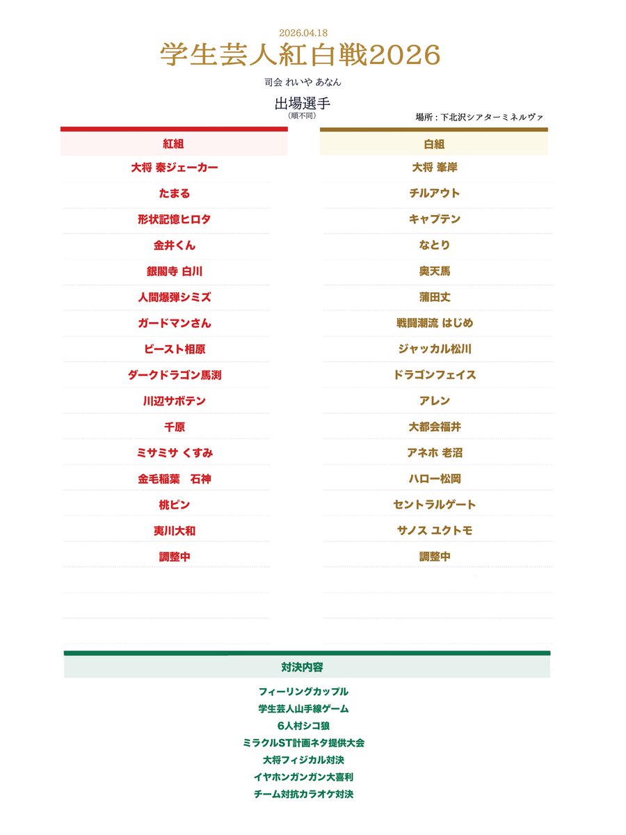 5/26 大学お笑い正解は一年後 tweet media