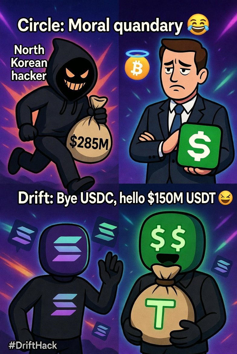 dablufee's tweet photo. 🚨 Vụ hack Drift $285M: Kinh dị hơn bạn nghĩ!
Không phải bug code.
Không phải smart contract lỗi.
Hacker NK giả làm quant trader, xâm nhập team Drift 6 tháng trời → drain >50% TVL chỉ trong 12 phút.
$230M USDC chạy qua chính bridge Circle mà Circle... khoanh tay “moral quandary” ,🤡 → giờ bị class-action lawsuit.
Drift bỏ USDC luôn, nhận $150M từ Tether + chuyển sang USDT hết 😂
DeFi 2026: North Korea 1 - Trustless 0
Bạn hold USDC hay USDT? Phe Circle hay Tether? Comment đi bro 👇
#DriftHack #Solana #DeFi #CryptoVN #CircleVsTether