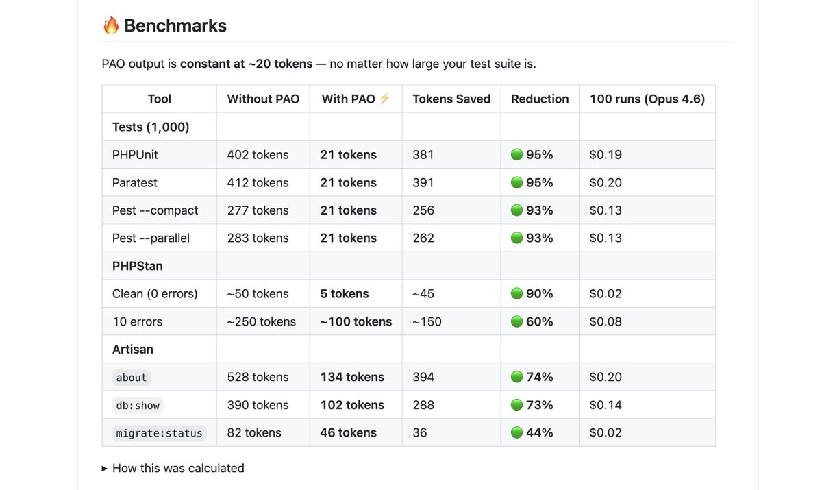 nunomaduro tweet media