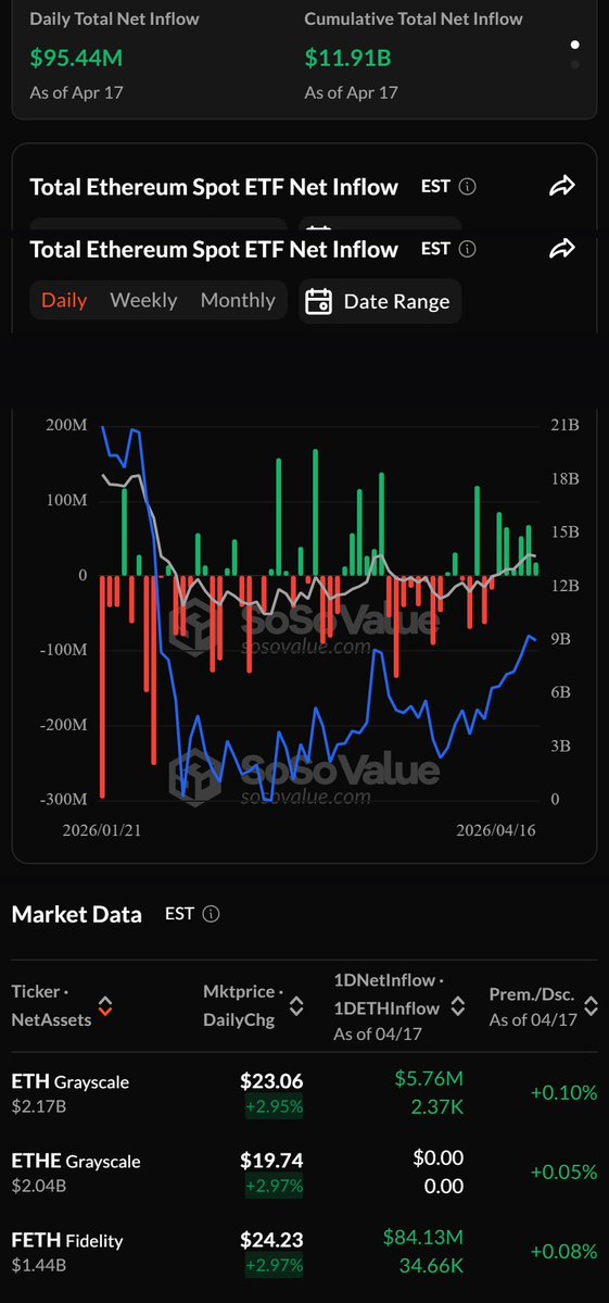 Trade Coin Chien Luoc | TCCL 🐳 tweet media