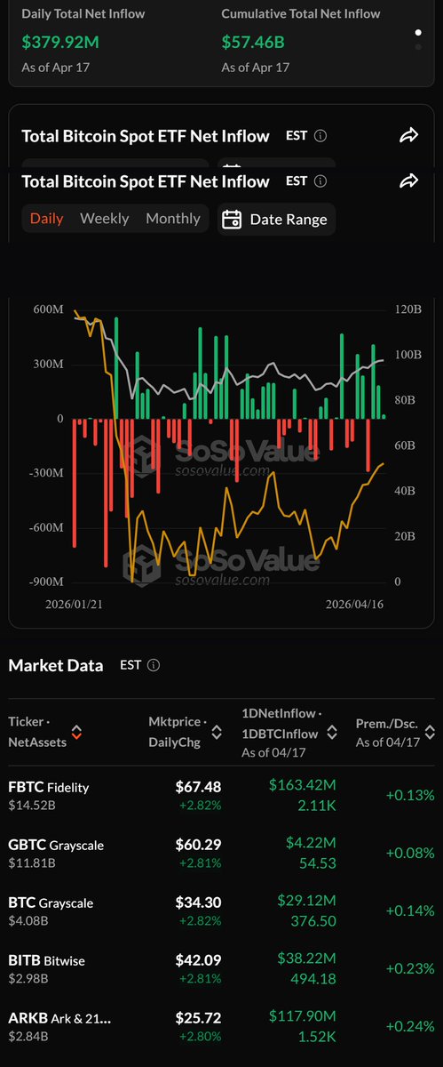 Trade Coin Chien Luoc | TCCL 🐳 tweet media