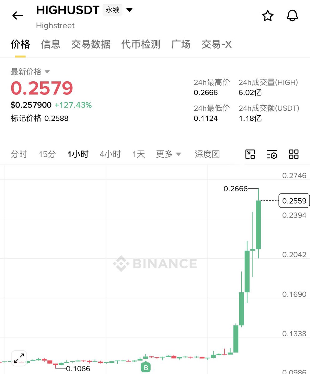 liuwei16602825's tweet image. 继续随便抓

那年我双手插兜，不知道什么是对手👀