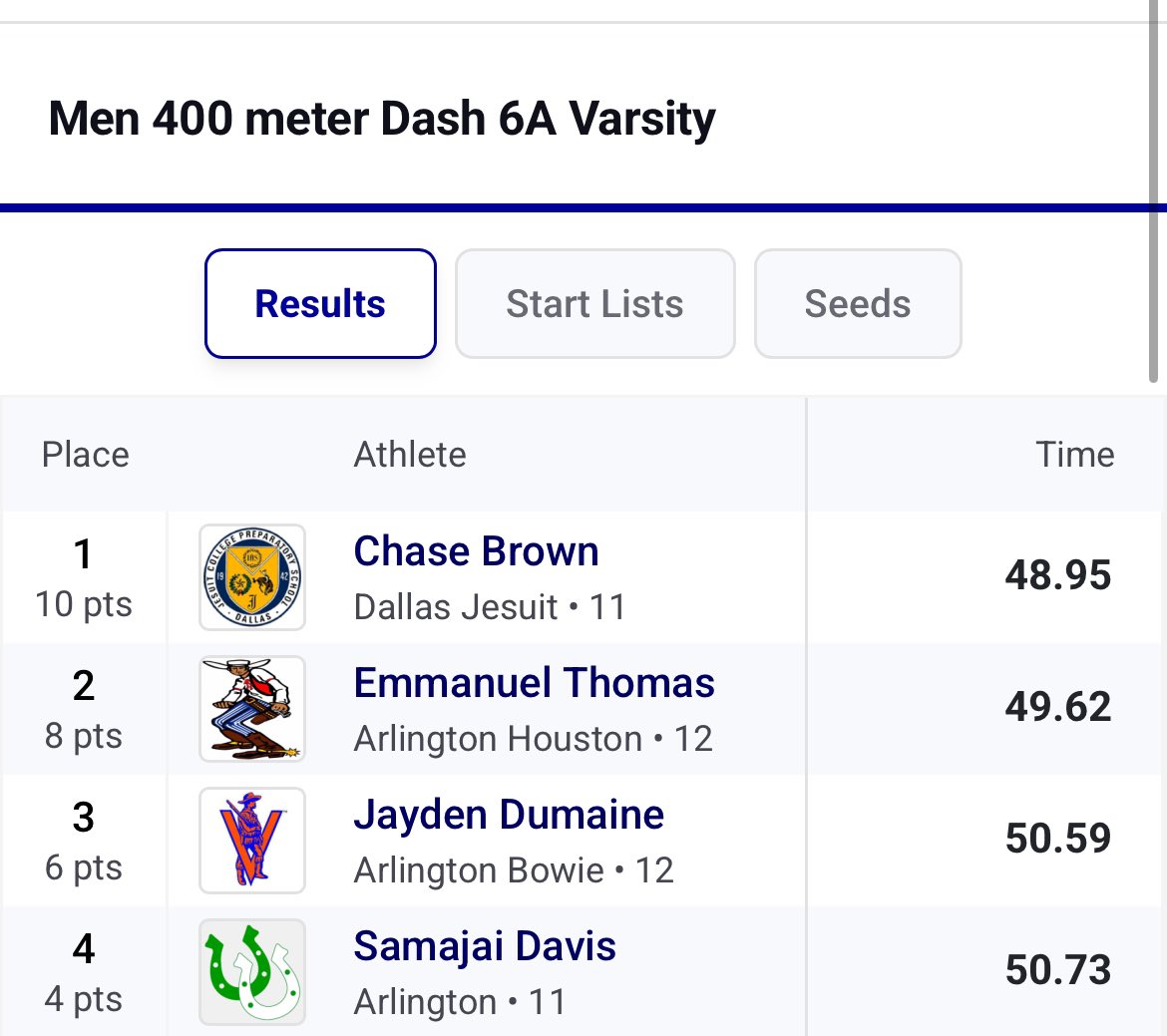 Samajai Davis tweet media