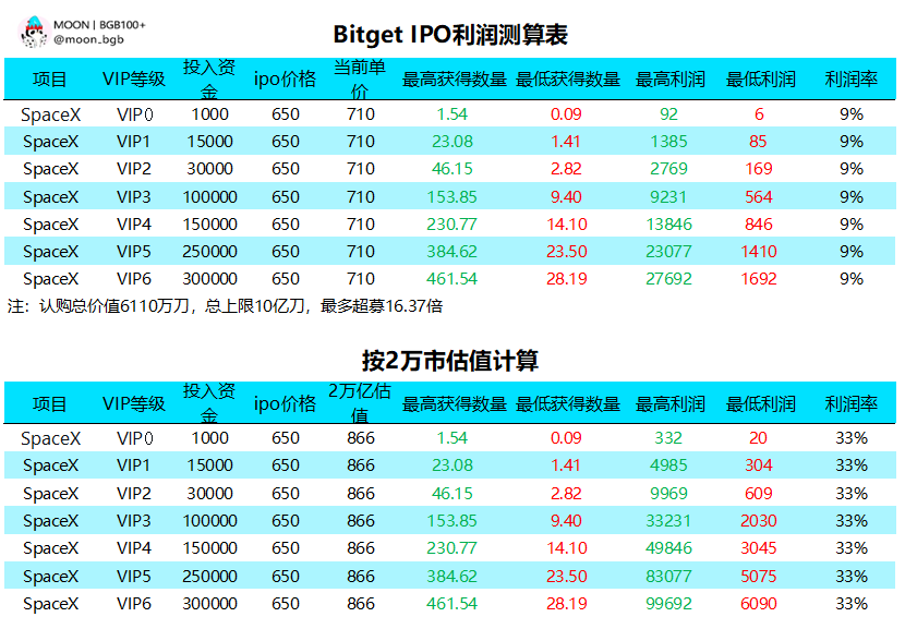 乔克叔叔UNCLEJOKE tweet media