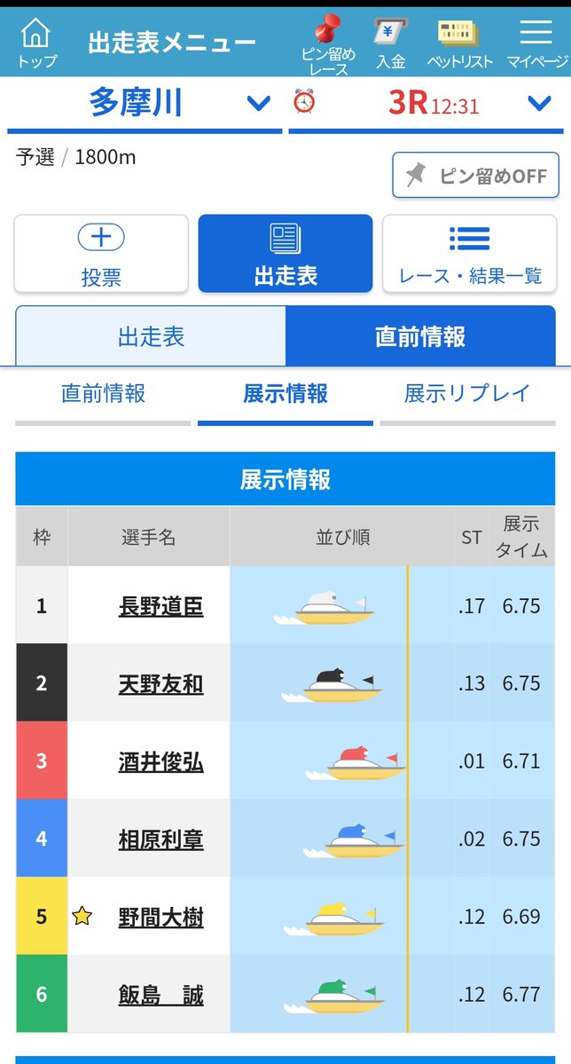 変態ツインテール@ロリンテールくまさんパンツお弁当の梅干しは最後に食べるタイプPS5PIRO tweet media