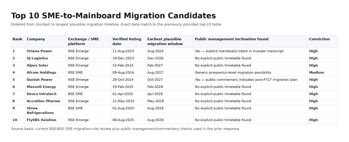 Venkatram tweet media
