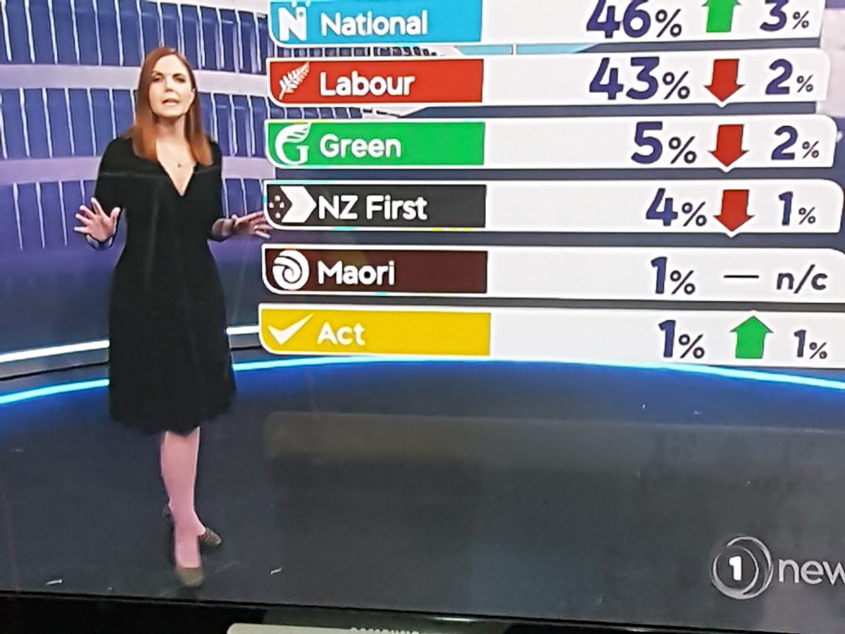 Shane Jones has hoofed it off the reservation tweet media