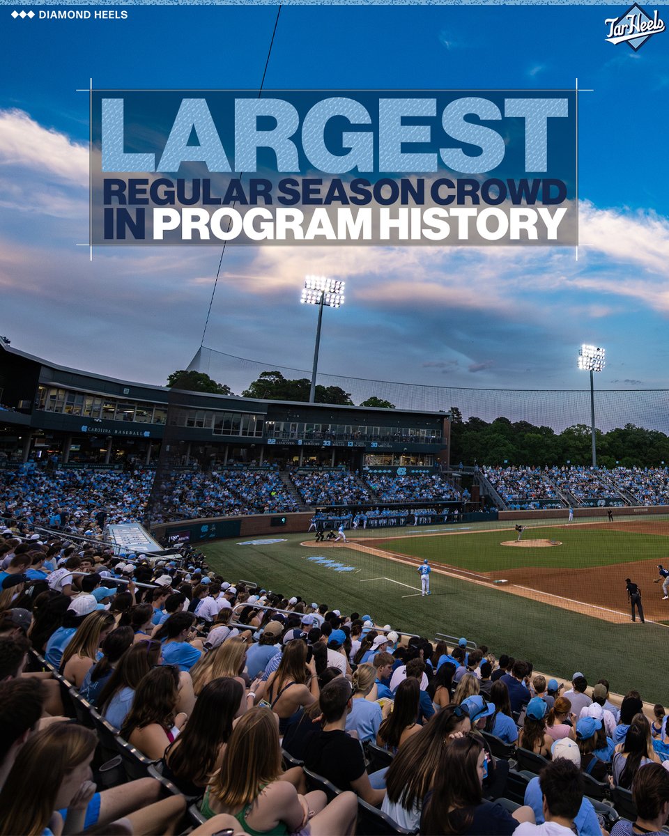 Carolina Baseball tweet media