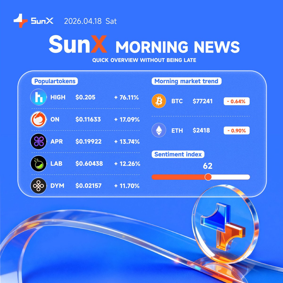 SunX Global tweet media