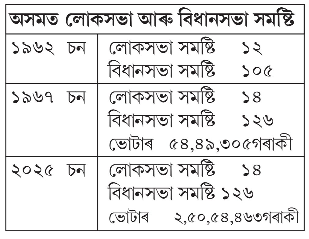 JITENDRA K CHOUDHURY tweet media