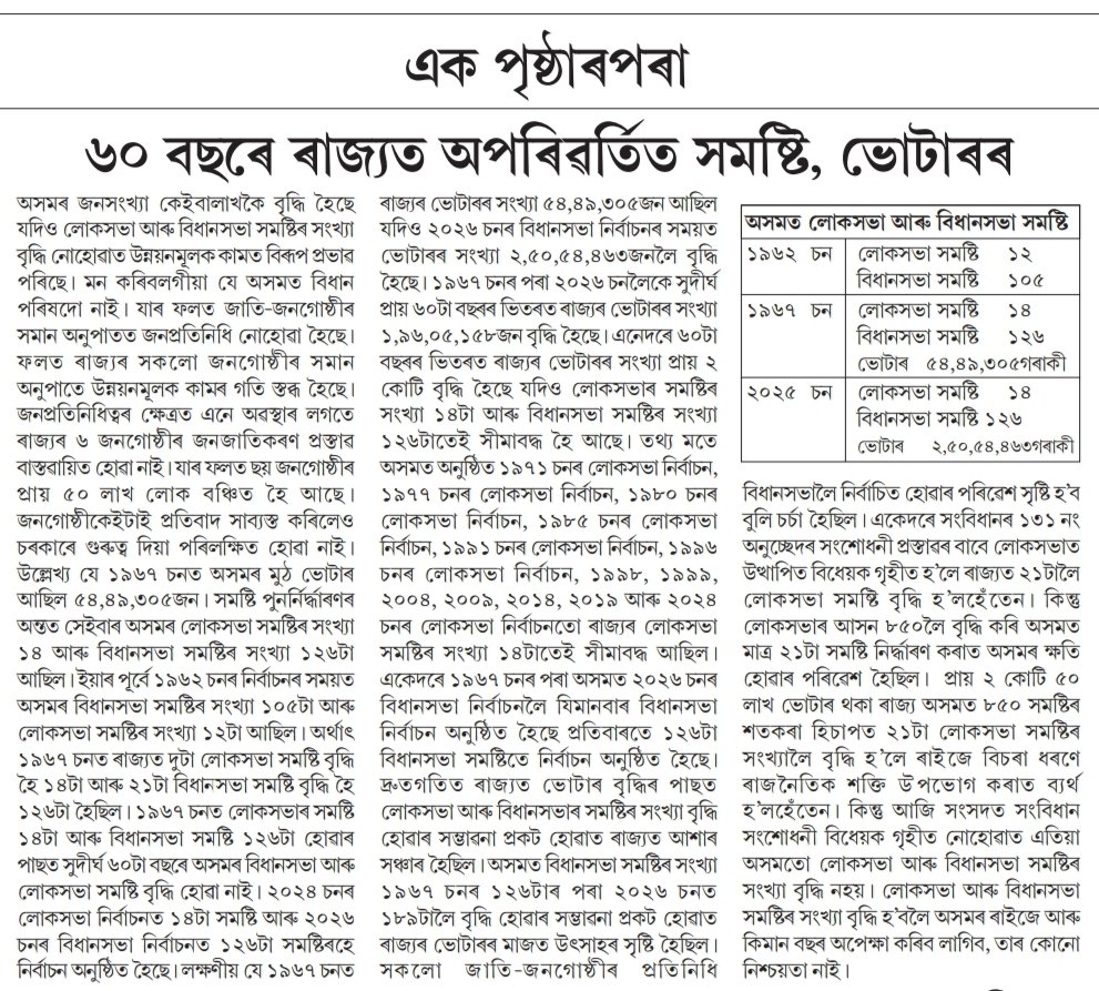 JITENDRA K CHOUDHURY tweet media