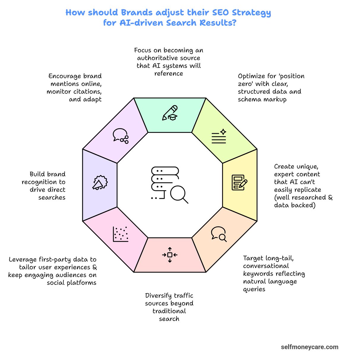 Madhu Kumar C tweet media