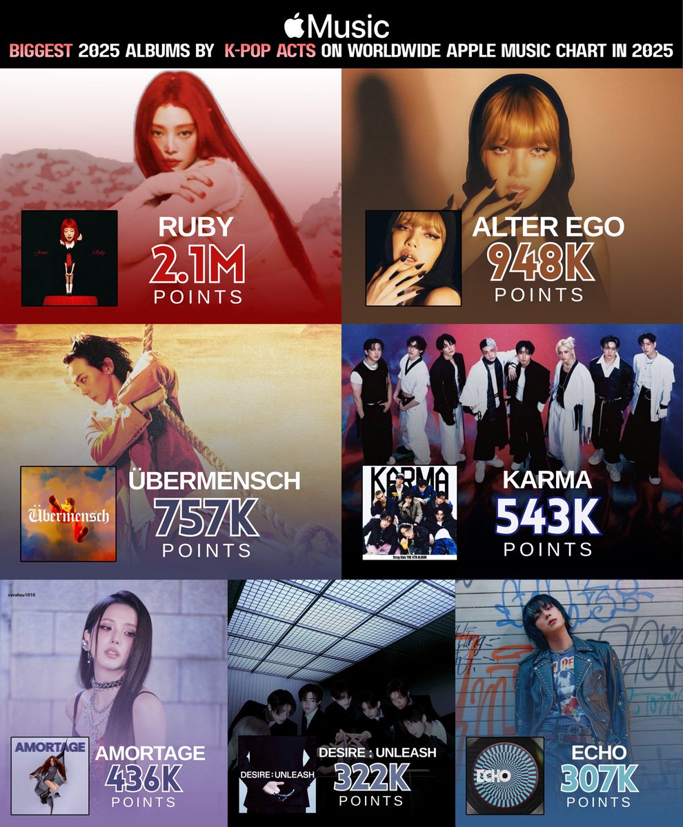 Like F that S🧛‍♀️ tweet media