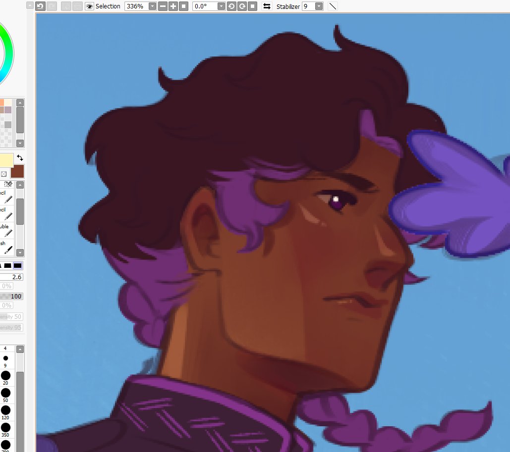 mi cubito con poblemas de confianza