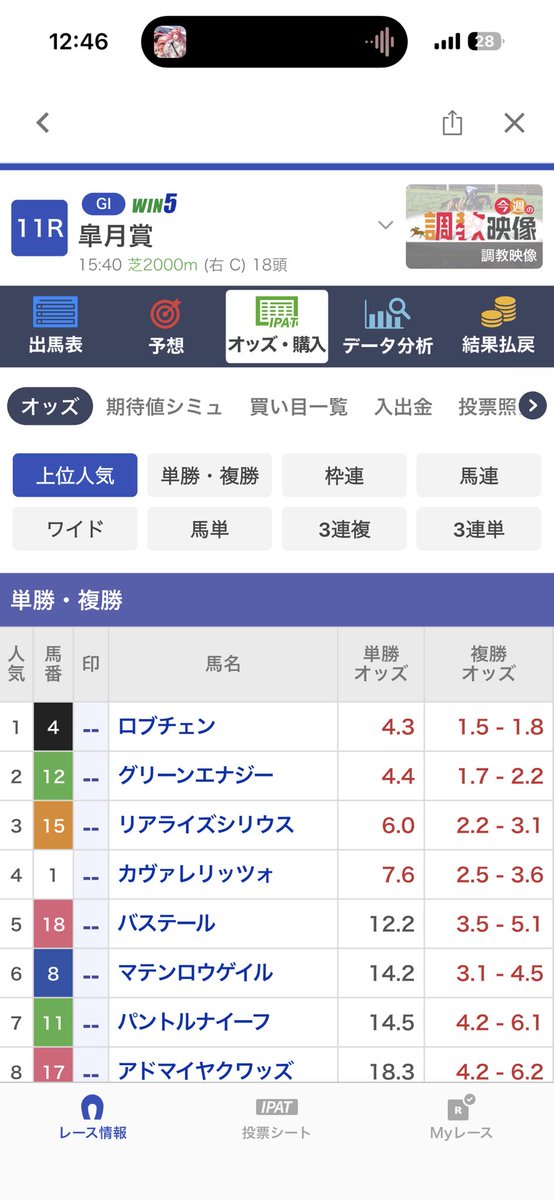 NASDAQは迅悠一@NBA tweet media