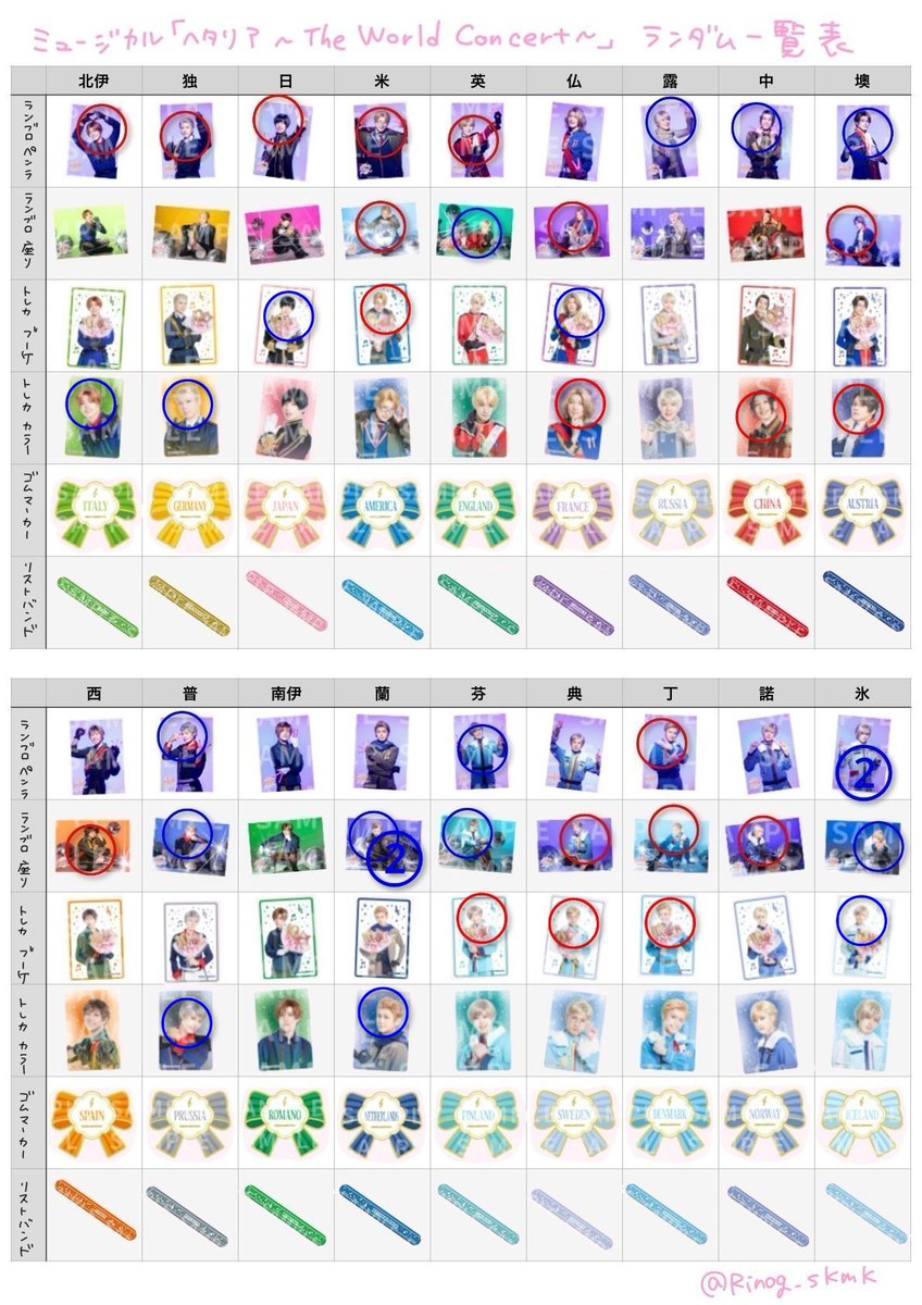 モミノキ tweet media