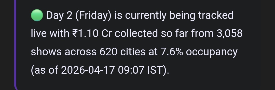 Viswas Prajapathi tweet media