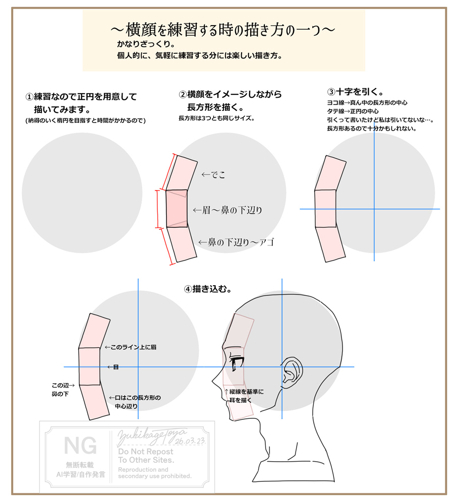 顔についての壁打ちが溜まったので引っ張り出してきた
何だこれ？みたいなのもある