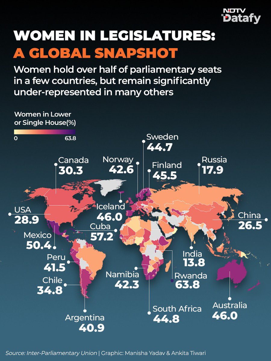Rahul Kanwal tweet media