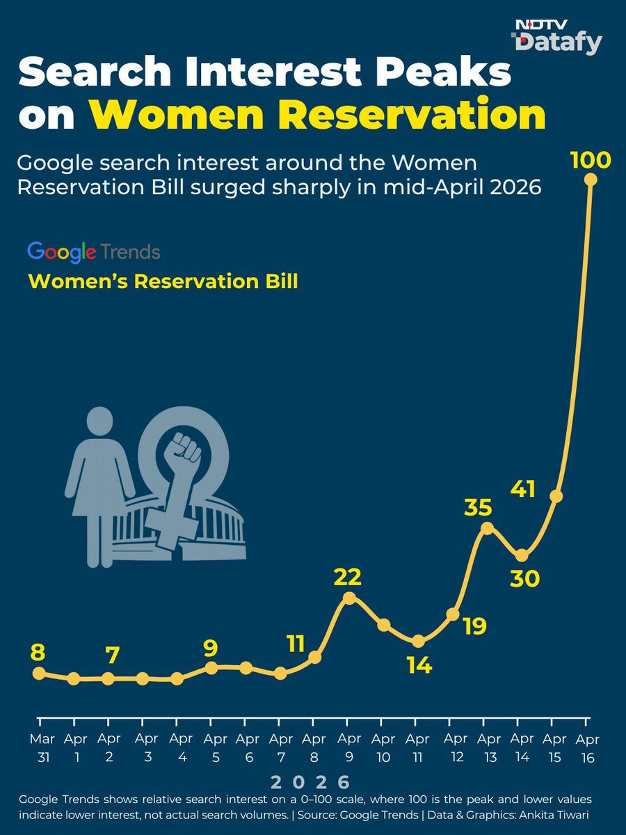 Rahul Kanwal tweet media