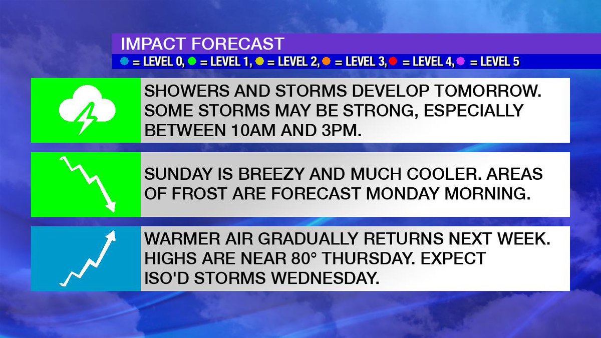 Scott Dimmich tweet media