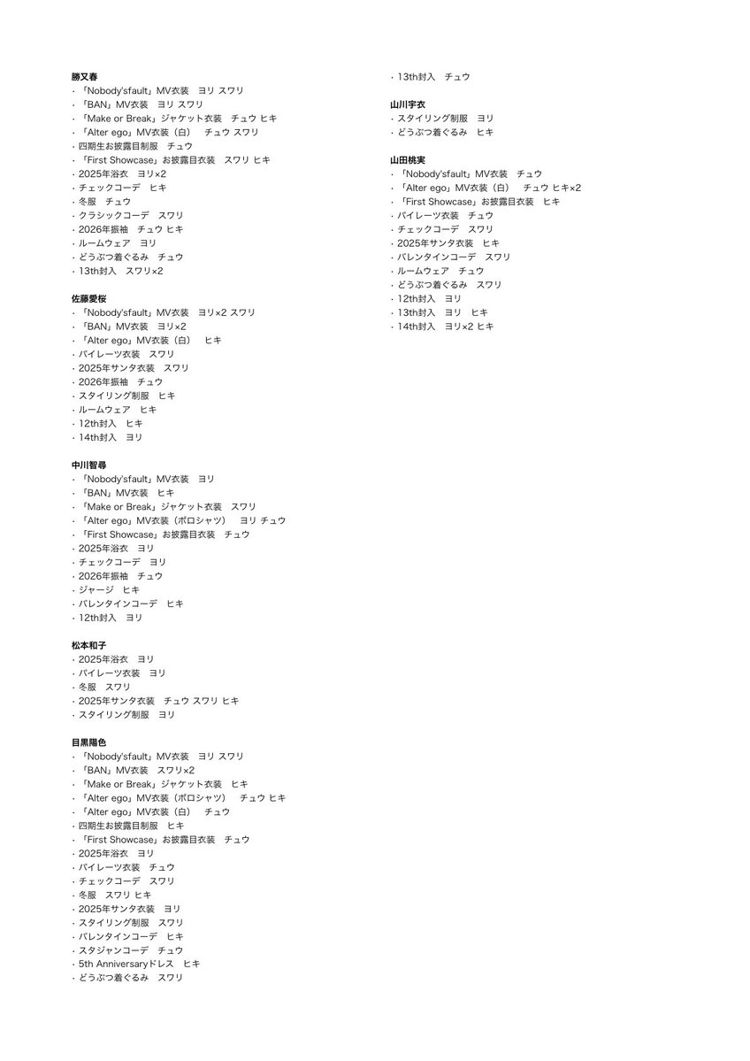 ヒムラ tweet media