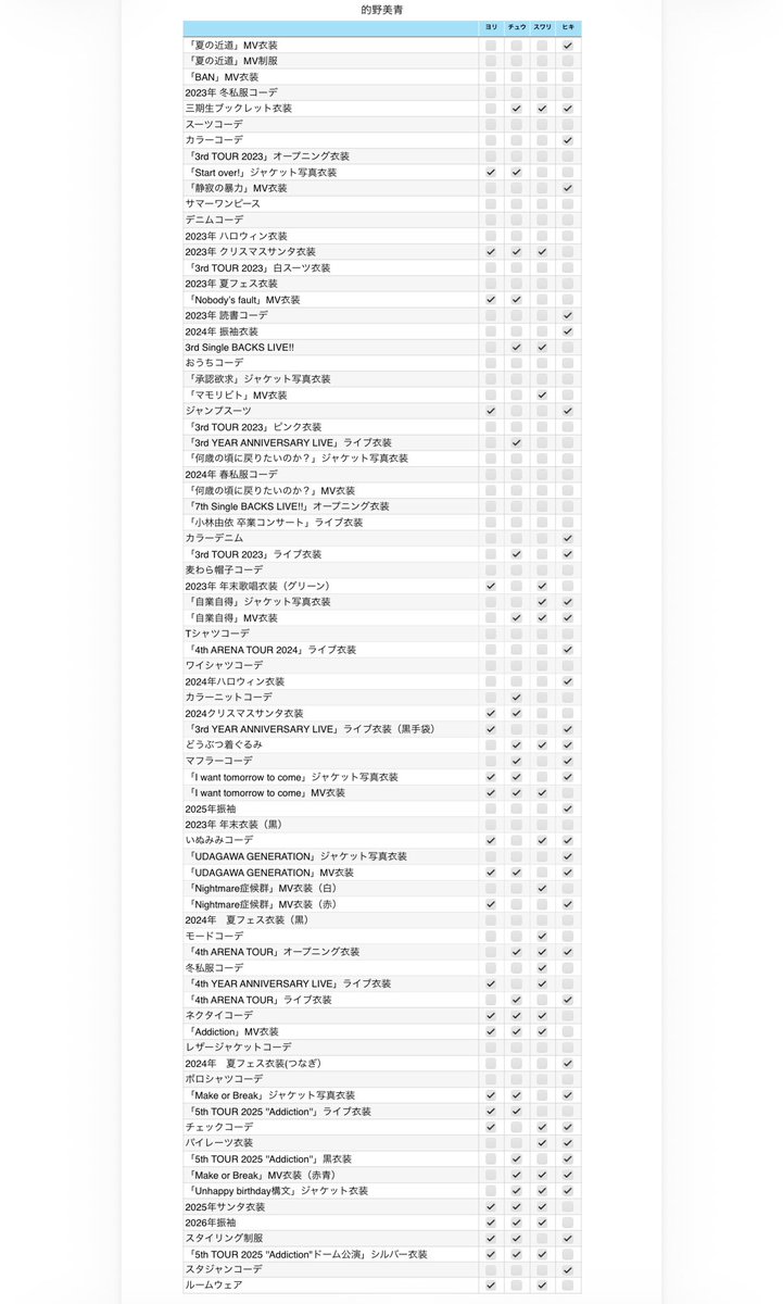 ヒムラ tweet media