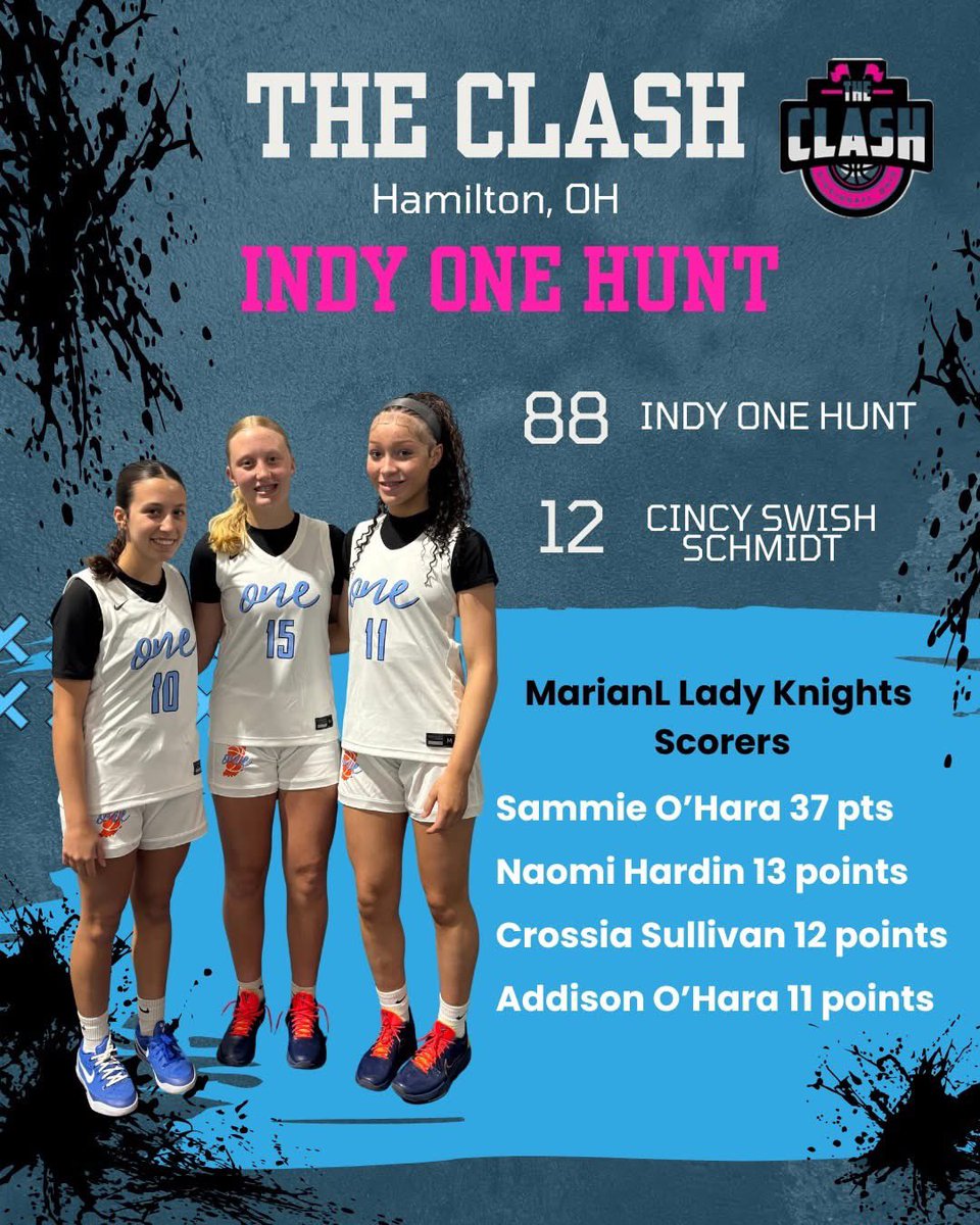 🏀Mishawaka Marian⚔️GBB🏀 tweet media