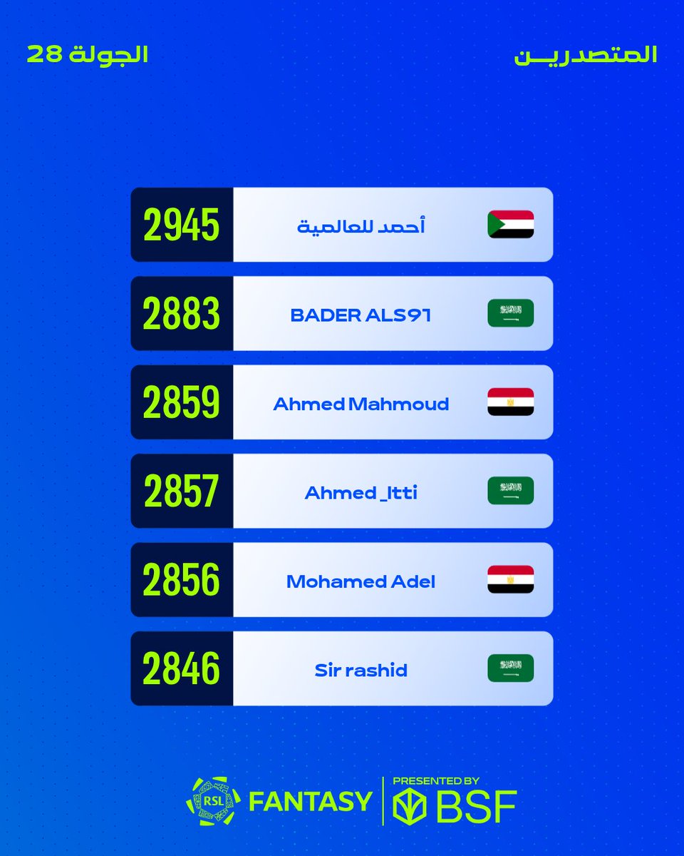 فانتزي دوري روشن 🇸🇦 tweet media