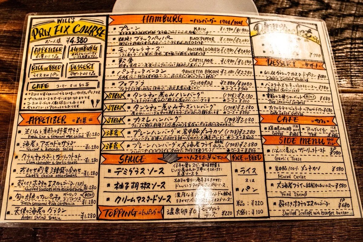 偏愛東京 tweet media