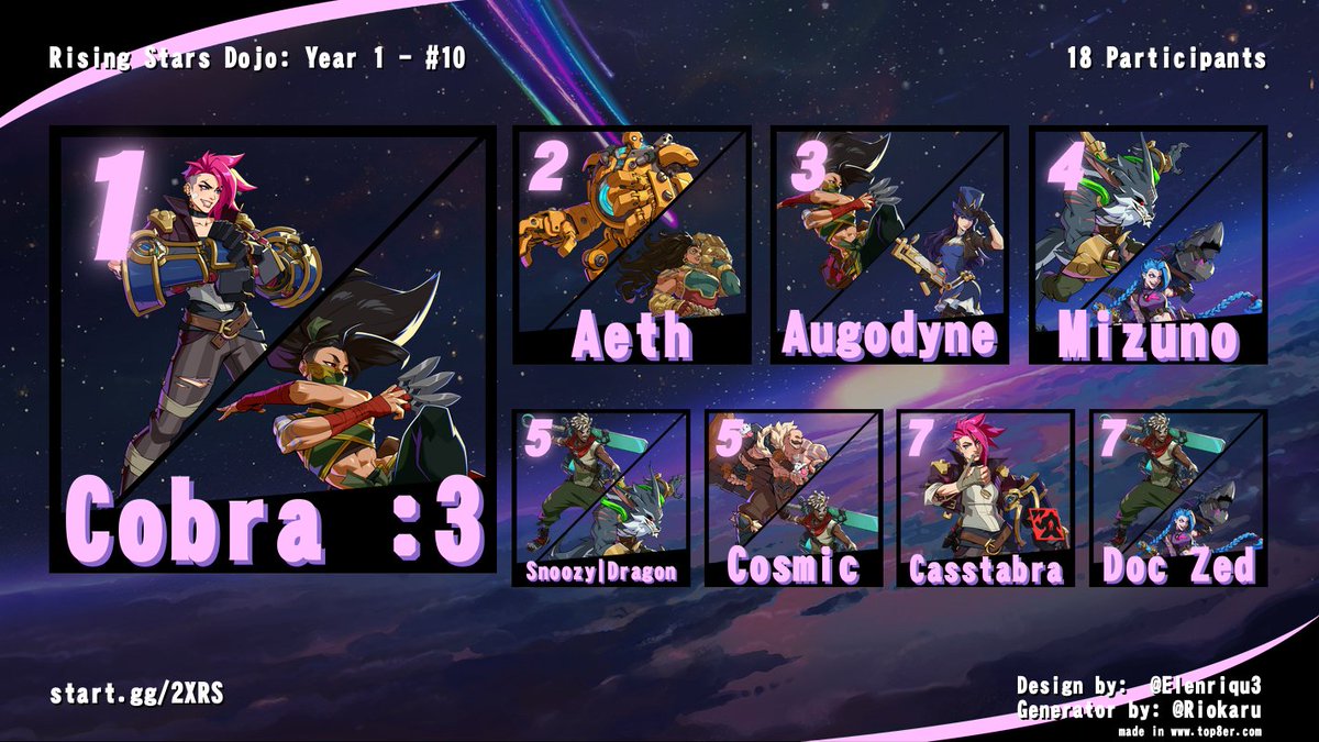 2XRS Rising Stars tweet media
