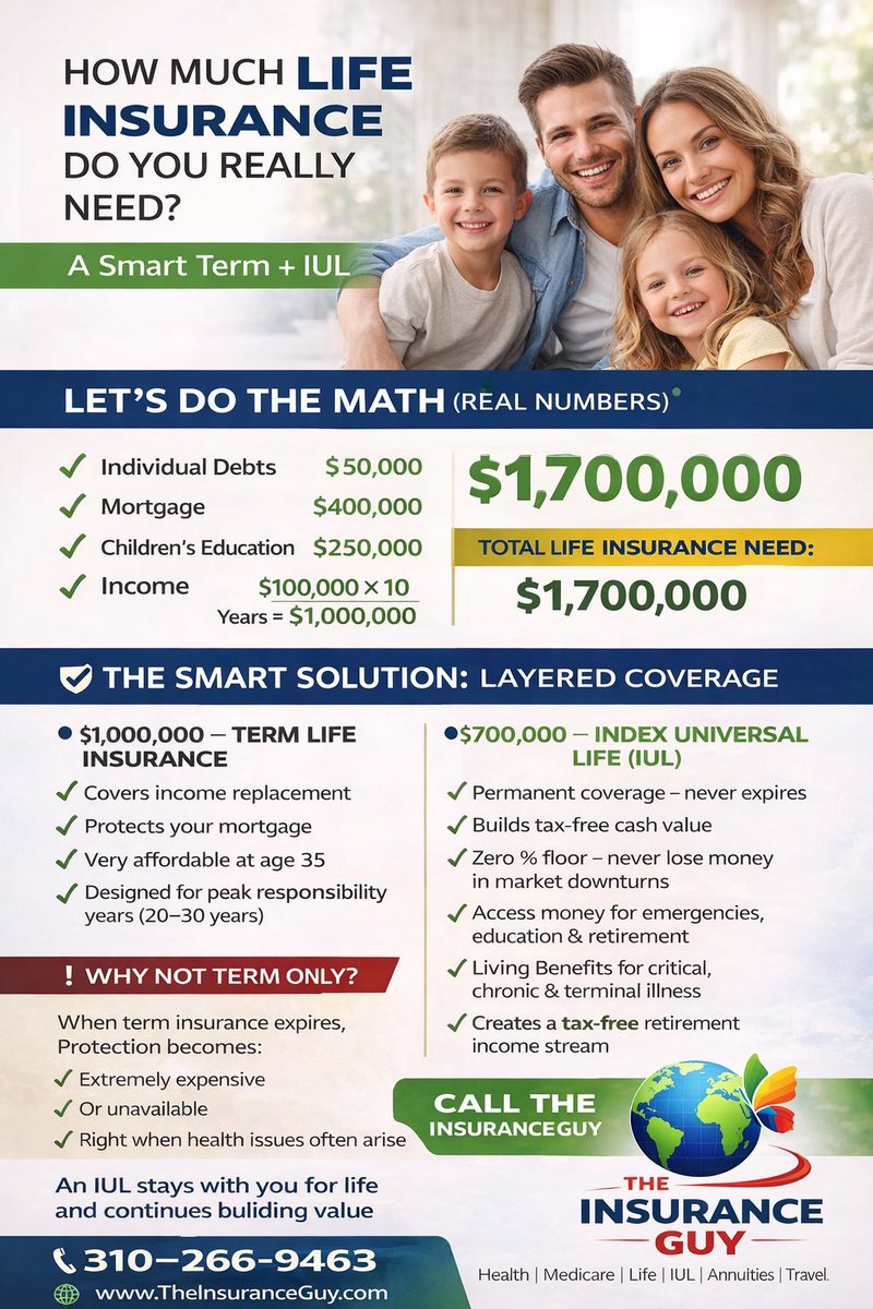 InsureBrokerCA's tweet image. #lifeinsurance #insuranceagent #localinsuranceagent #familyprotection #businessprotection