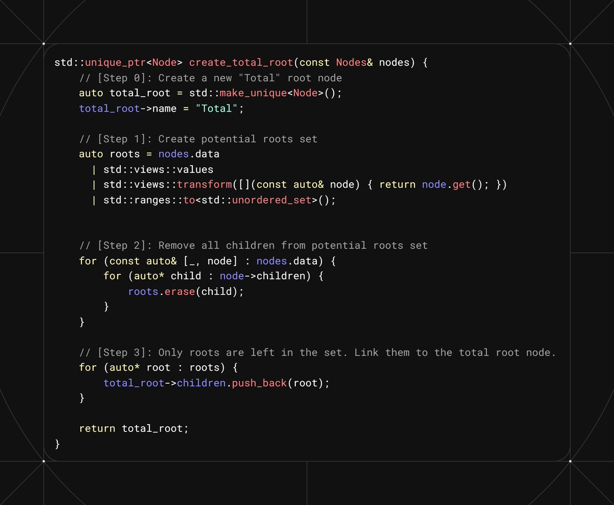 Dmitrii Kovanikov tweet media