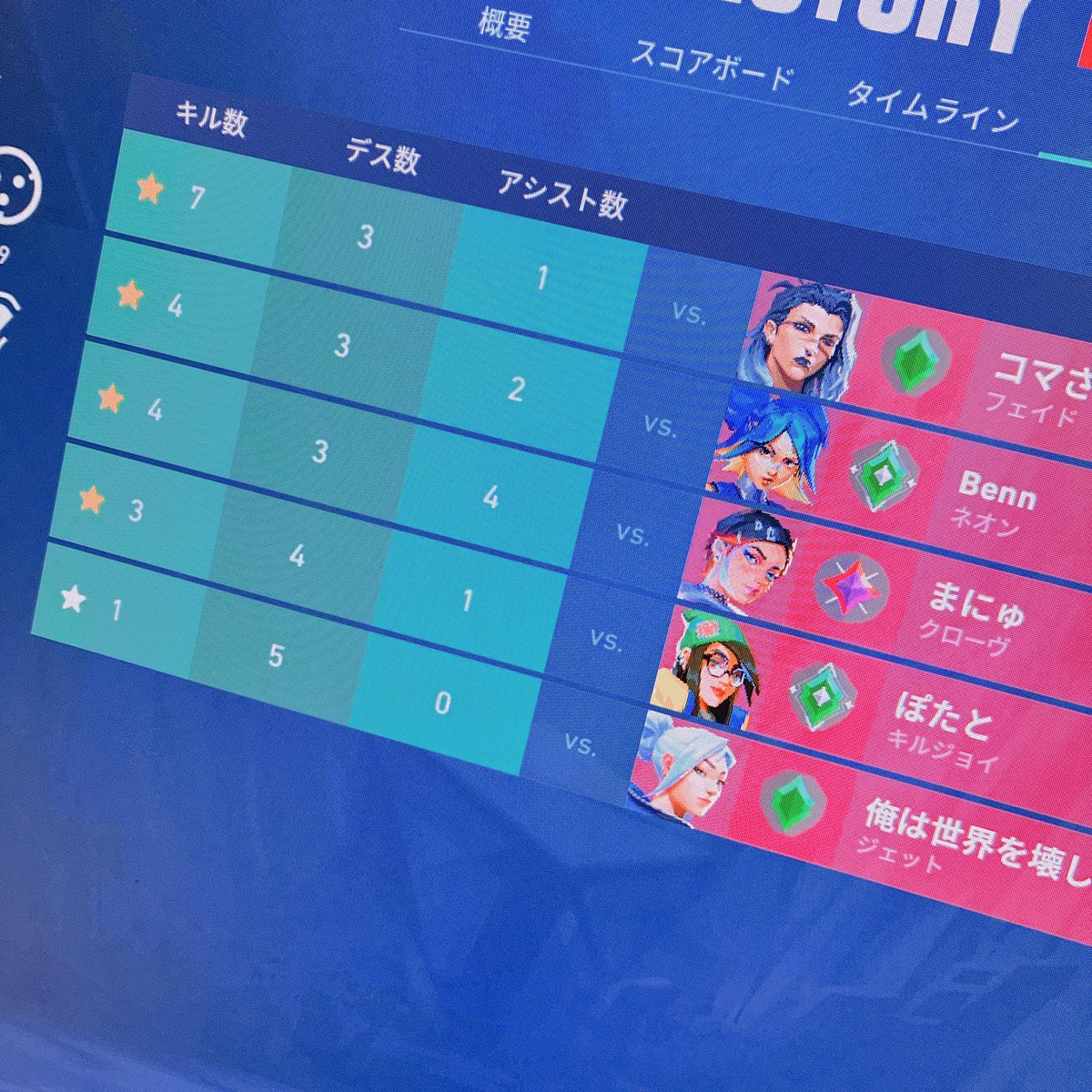 いもこ tweet media