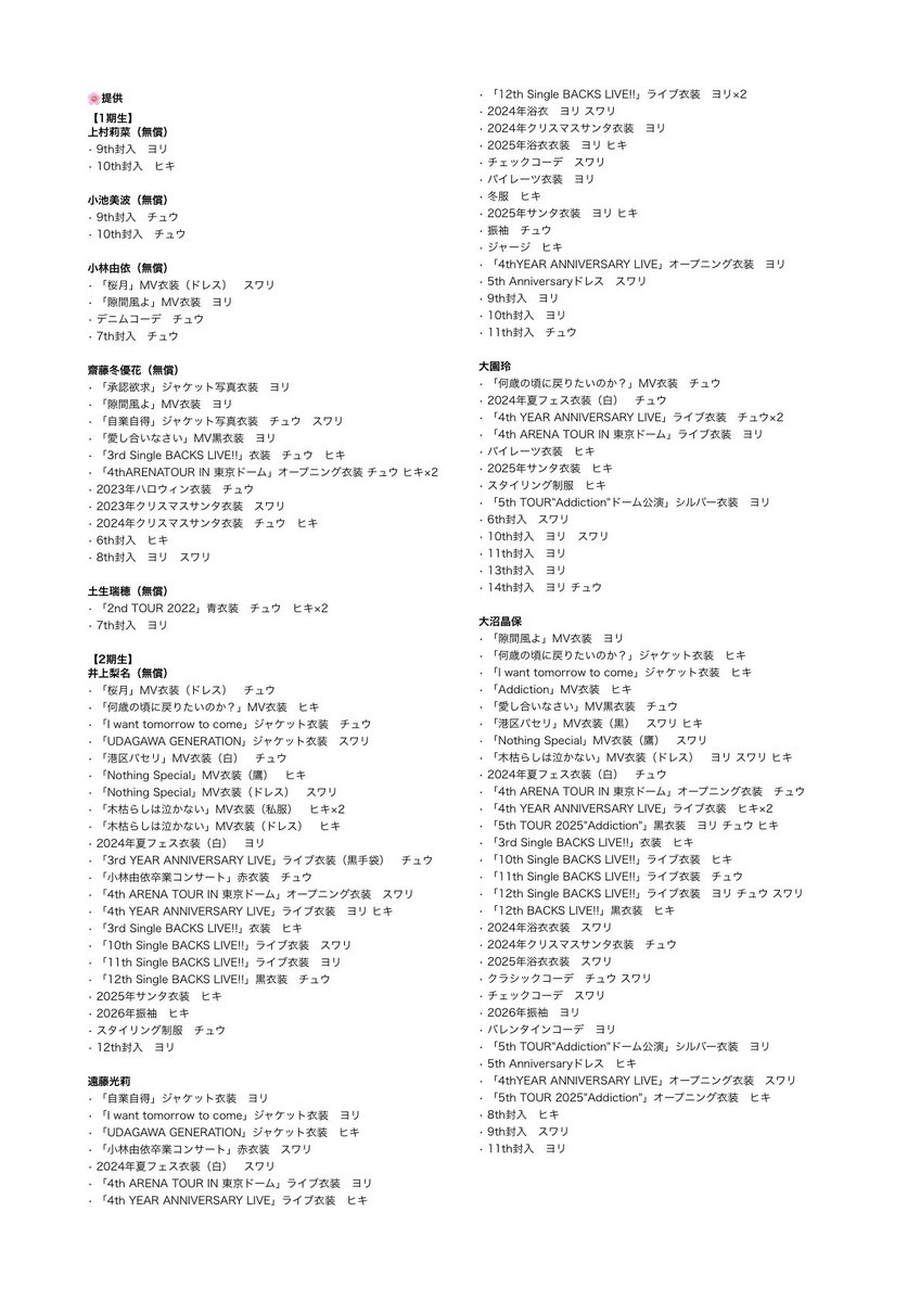 ヒムラ tweet media