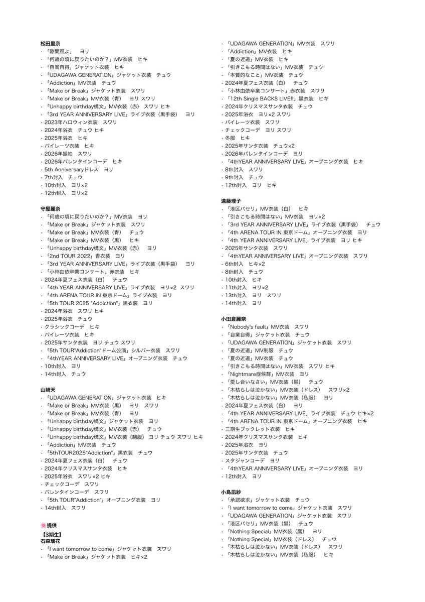 ヒムラ tweet media