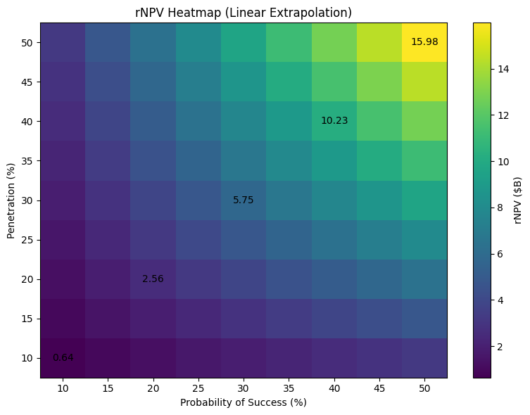 just a random dude tweet media