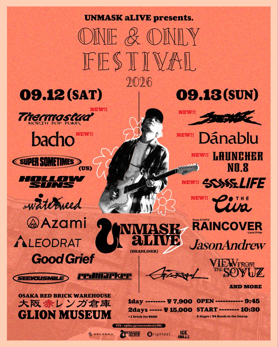 Thermostud tweet media