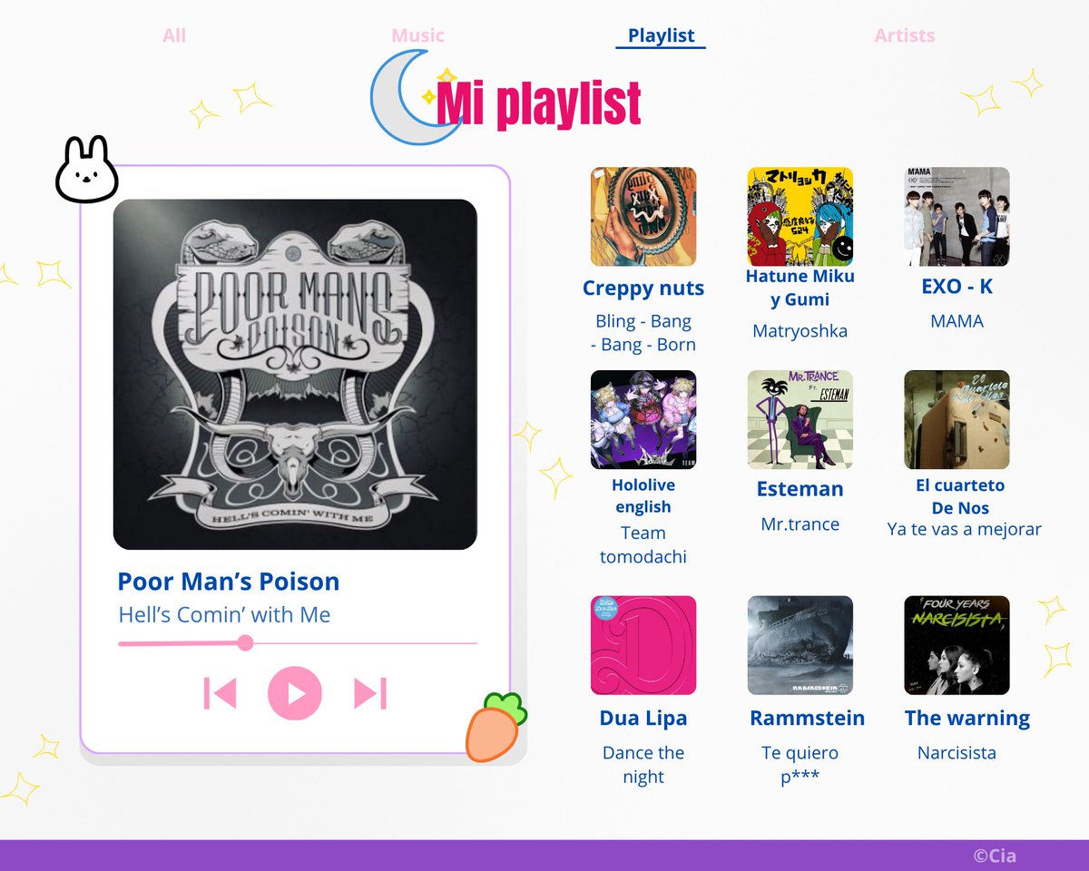 Maibunny_VT |🐰🌙 tweet media