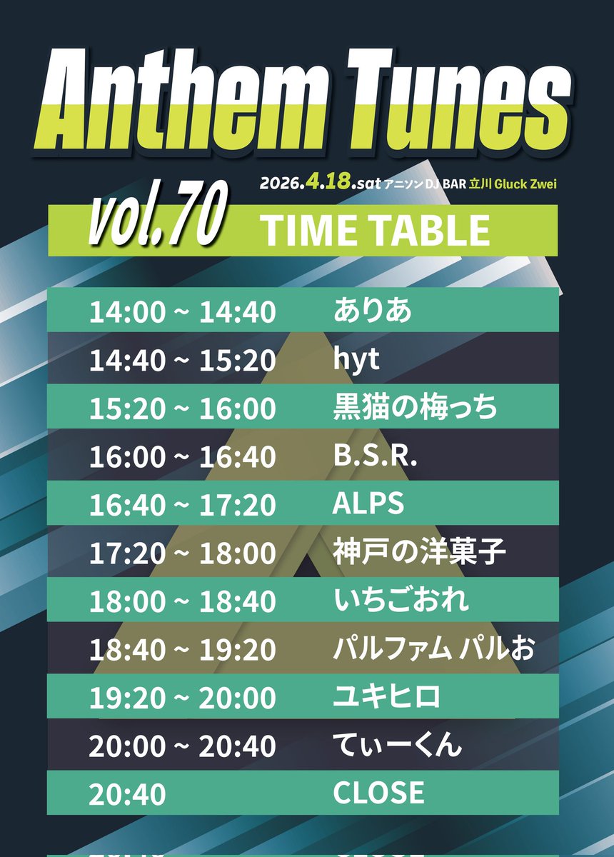 ユキ ヒロ tweet media