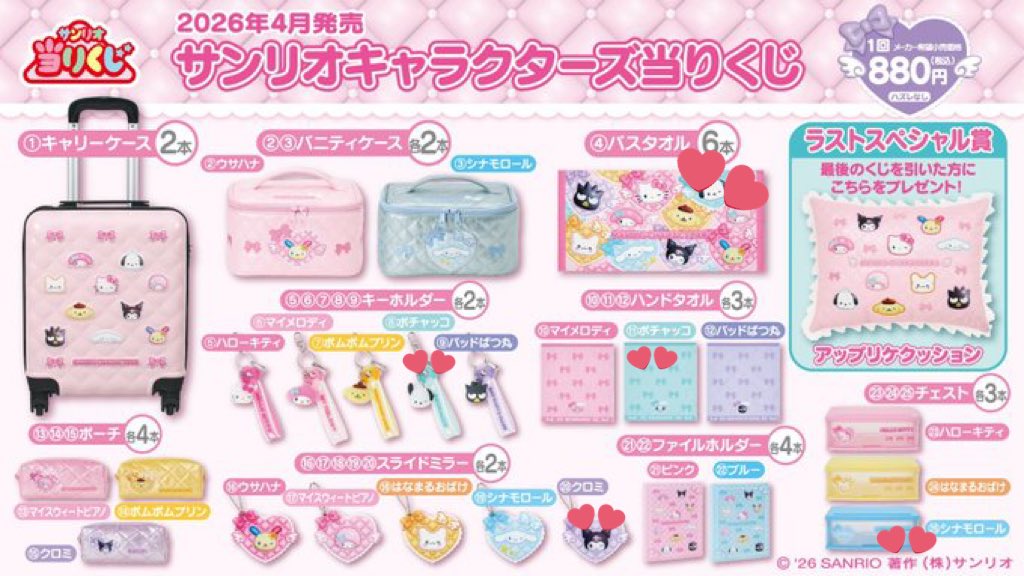 ありっず tweet media