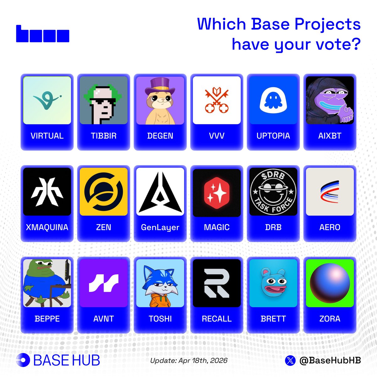 Base Hub 🛡️ tweet media