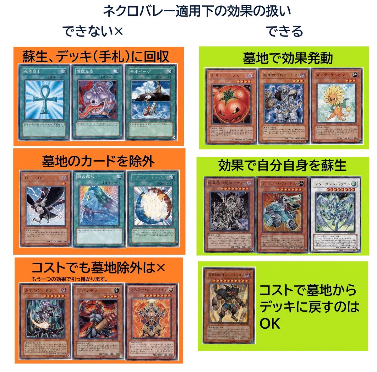 sabae5280's tweet image. よんふくんのまとめてくれたこれ、直感的に理解しやすくてありがてぇ