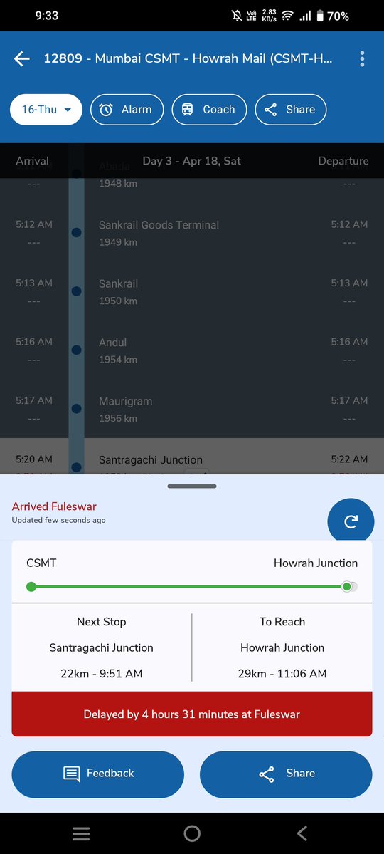rahul roy tweet media